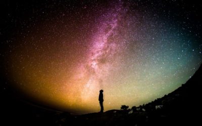 YHWH_AllEnergies2018 upto8000x