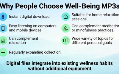 Well-Being and Happiness MP3s – Audio Tools for Relaxation, Emotional Balance & Personal Growth